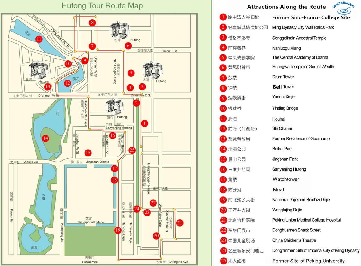 harta de la Beijing hutong